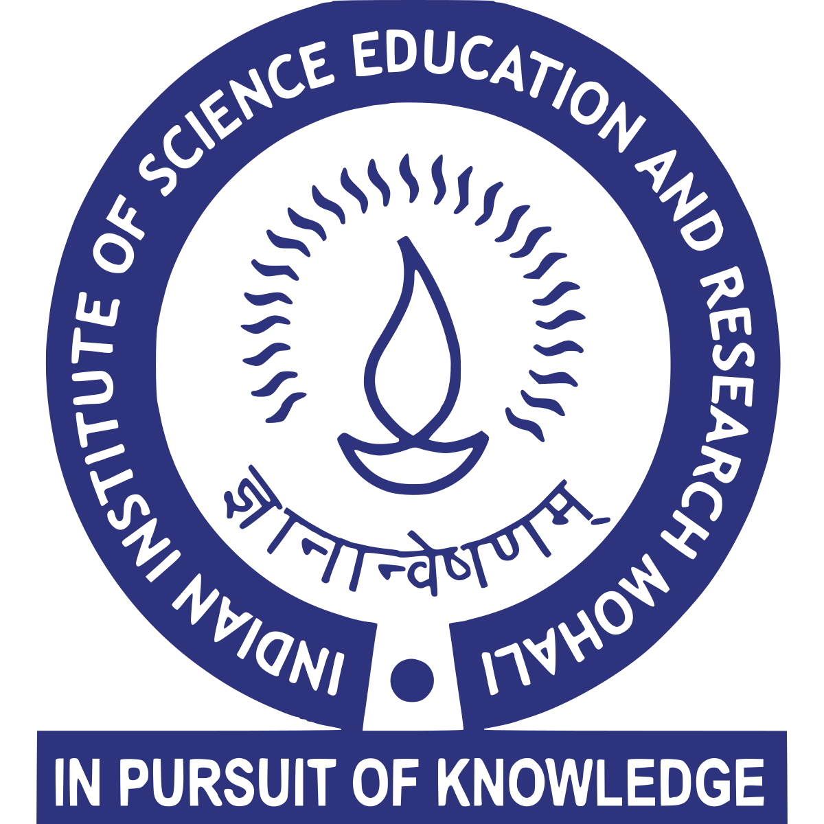IISER-Mohali_Logo.svg